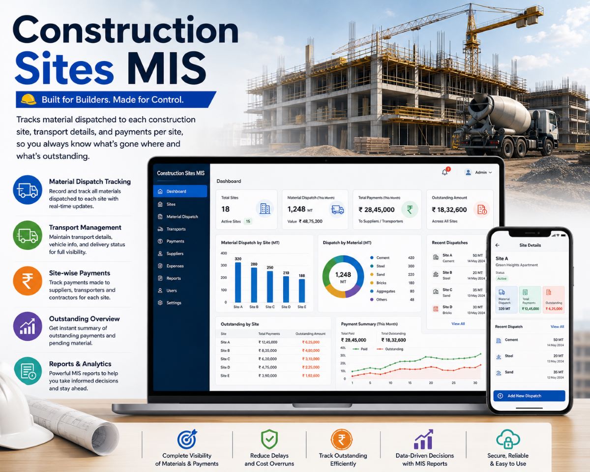 Construction Sites MIS